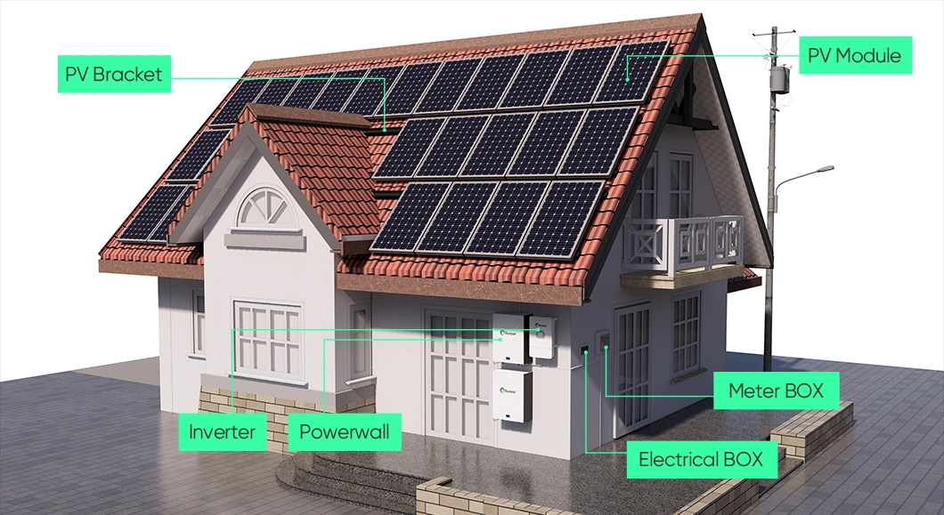 Sunpal High Voltage 48V 100ah 200ah Home Lithium Ion Battery LiFePO4 Powerwall 5 Kwh 10 Kwh 20 Kw for Solar Storage Home