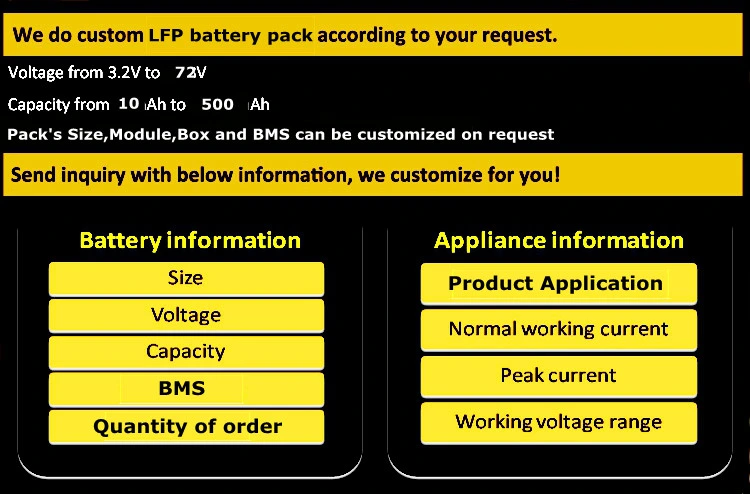 Deep Cycle 3.2V 200ah Lithium Iron Phosphate Battery for Energy Storage